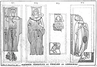 Pierres tombales dans l'Almanach Matot-Braine de 1908.