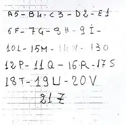 Feuille quadrillée avec des codes chiffrés inscrits en noir, à la main