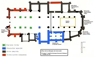 Plan de l'intérieur d'une église, avec indication des époques de construction.