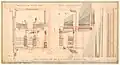 Sections verticales du grand orgue de St-Sulpice à Paris par A. Cavaillé-Coll - Coupe sur l'axe des 4e et 5eplans - Moitié de la coupe transversale des 4e et 5e plans.