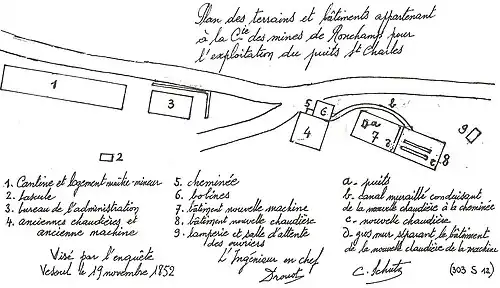 Plan de masse de tout le carreau de la fosse.
