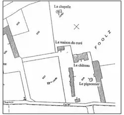 Plan cadastral 1900.