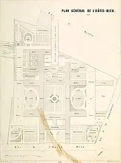 Plan détaillé d'architecte du projet.