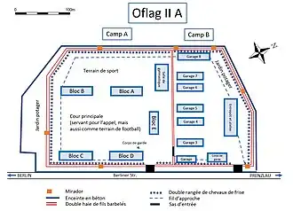 Image illustrative de l’article Oflag II-A