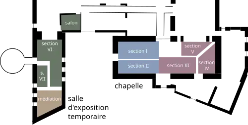 Vue schématique d'une partie du musée d'art Roger-Quilliot à Clermont-Ferrand présentant la répartition des différentes sections de l'exposition Les mystères de Pascal : sections de I à VII, salon, et médiation. Un code couleur identifie en bleu les sections I et II, en bordeaux les sections III, IV et V, en vert les sections VI, VII et le salon, et en doré l'espace de médiation.