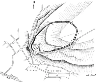 Image illustrative de l’article Oppidum de L'Étoile (Somme)