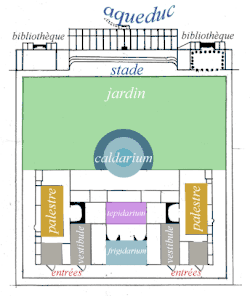 Exemple d'un plan descriptif des thermes romains incluant différents bains thermaux mais également 2 vestibules, 2 palestres, un jardin, un stade, 2 bibliothèques et un aqueduc.
