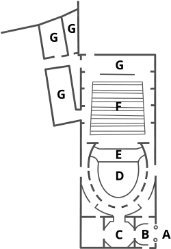 Plan schématique du rez-de-chaussée du théâtre de la Reine
