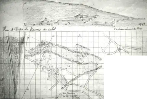 Vue latérale et vue de dessus des galeries de mines, dans une colline.