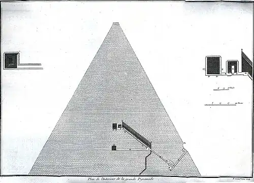 Plan intérieur de la grande Pyramide (Lettres sur l'Égypte, Claude Étienne Savary, 1785).
