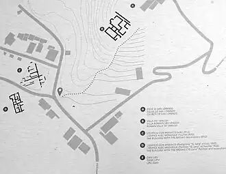 Plan de Massaciuccoli.