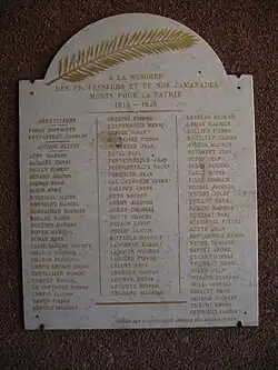 Anciens élèves et professeurs morts durant la Première Guerre mondiale.
