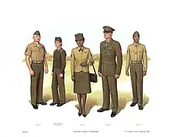 Uniformes des soldats du Corps des Marines.