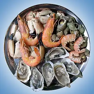 Photographie montrant un plateau de fruits de mer