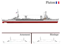 Le mouilleur de mines français Pluton (1928). On remarque à son cul les mines parées pour un mouillage.
