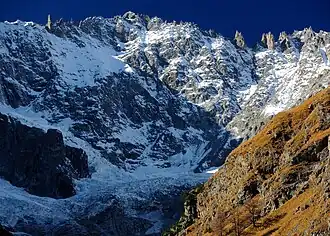 Vue des faces est de la pointe Morin (à droite) et de la pointe Kurz (au centre) depuis la Suisse.