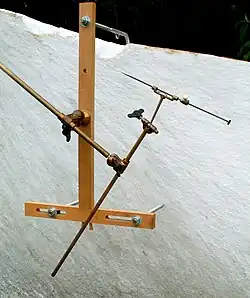 Le pantographe des sculpteurs ou machine à mettre au point.