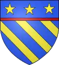 Blason Famille de Pollalion