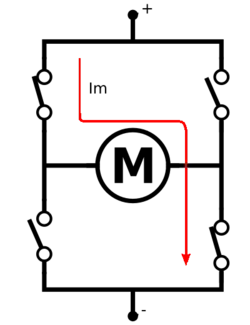 Les commutateurs S1 et S4 fermés, un courant traverse la charge, un moteur