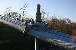 chevalet de suspension raccordant la suspente au câble porteur (vue de dessus)