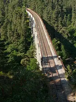 Le tracé légèrement courbe de la voie.