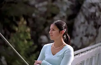 200&nbsp;mm : point de vue éloigné,  perspective écrasée.