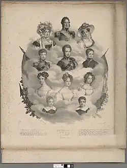 Louis-Philippe&nbsp;Ier, vers 1830.