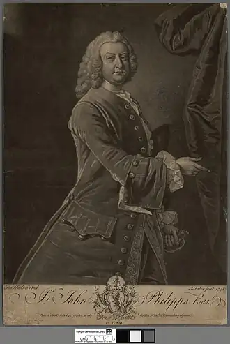 Portrait de John Philipps (6ème baronnet).