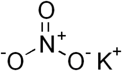 Image illustrative de l’article Nitrate de potassium