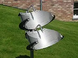 Double cadran avec courbes en « S » à Butgenbach (Belgique).