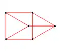 Représentation "distance-unité" du graphe prisme triangulaire.