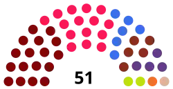 Assemblée de Pristina
