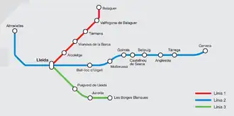 Image illustrative de l’article Rodalia de Lérida