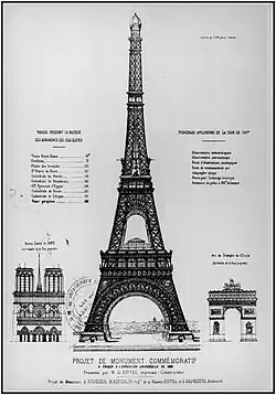 Projet architectural de Stéphen Sauvestre.