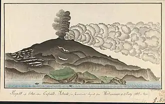Image illustrative de l’article Éruption de l'Eyjafjöll en 1821