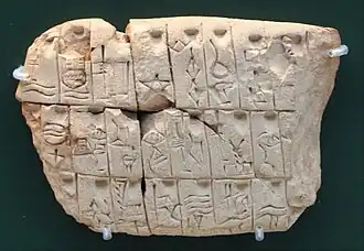 Tablette en argile ébréchée, divisée en cases comprenant des signes proto-cunéiformes et numériques.