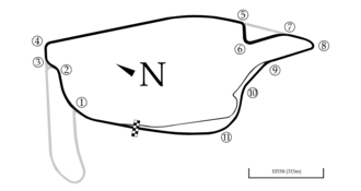 Circuit de Pukekohe Park