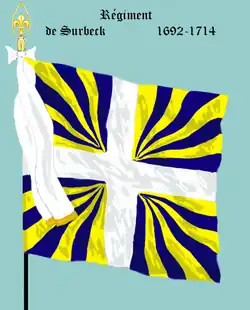 régiment de Surbeck de 1692 à 1714
