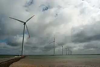 Image illustrative de l’article Énergie au Danemark