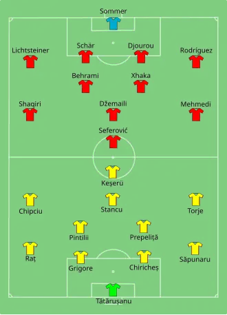 Composition de la Roumanie et de la Suisse lors du match du 15 juin 2016.