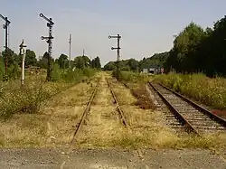 Voies et signaux mécaniques de type allemand, avant la remise à niveau de 2022.