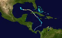 Trajectoire de Rafael.