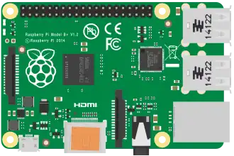 Schéma du modèle B+.