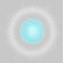 Représentation de l’orbe tourbillonnant