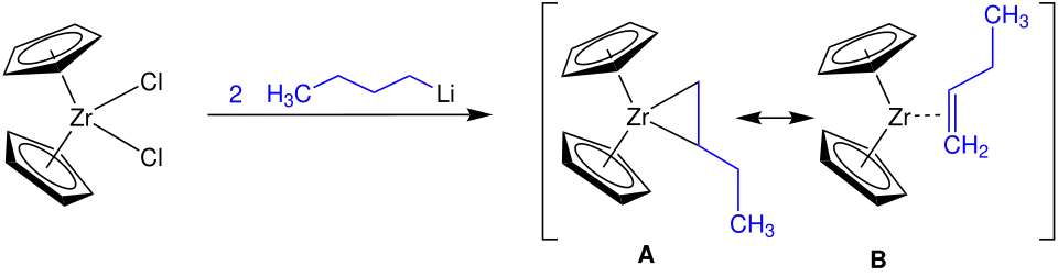 Production de réactif de Negishi par réaction du dichlorure de zirconocène dans le THF avec du n-butyllithium.