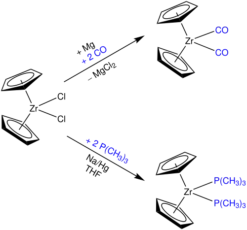Stabilisation du dichlorure par le monoxyde de carbone et la triméthylphosphine.