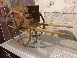 Odomètre de Vitruve.