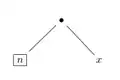 x
      
    
    {\displaystyle x}
  
 à droite