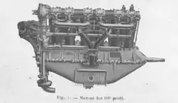 Schéma montrant en vue de côté un moteur de 12 cylindres. Les cylindres sont au-dessus de l'arbre.