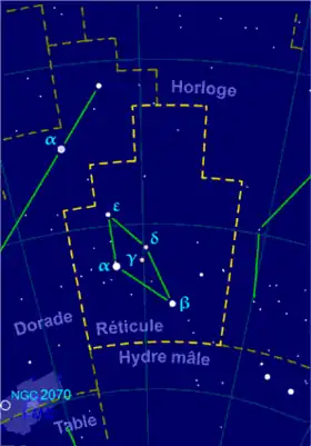 Image illustrative de l'article Réticule (constellation)